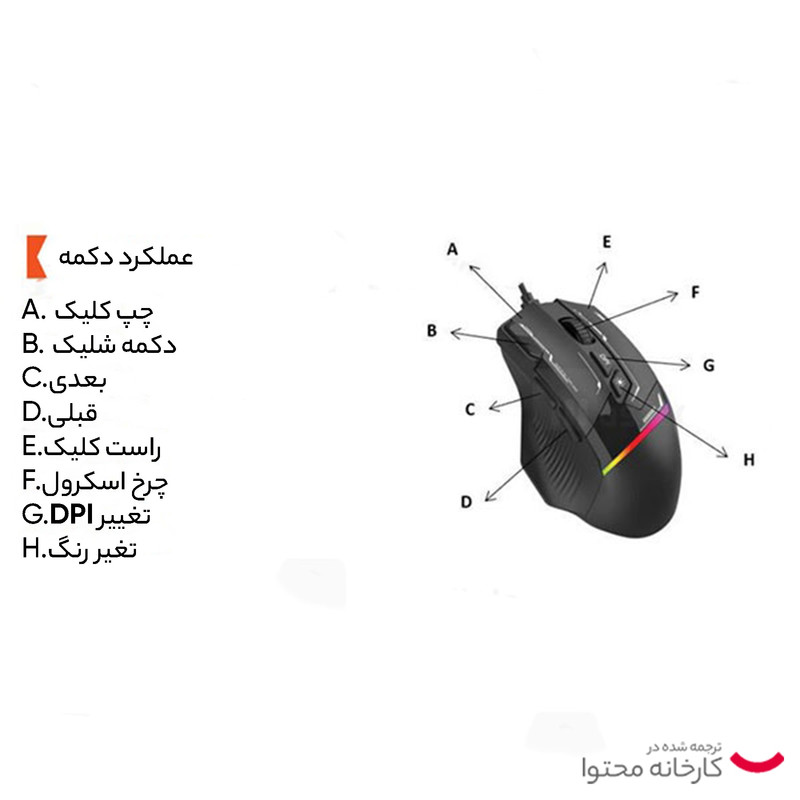 ماوس گیمینگ پرودو مدل PDX 321
